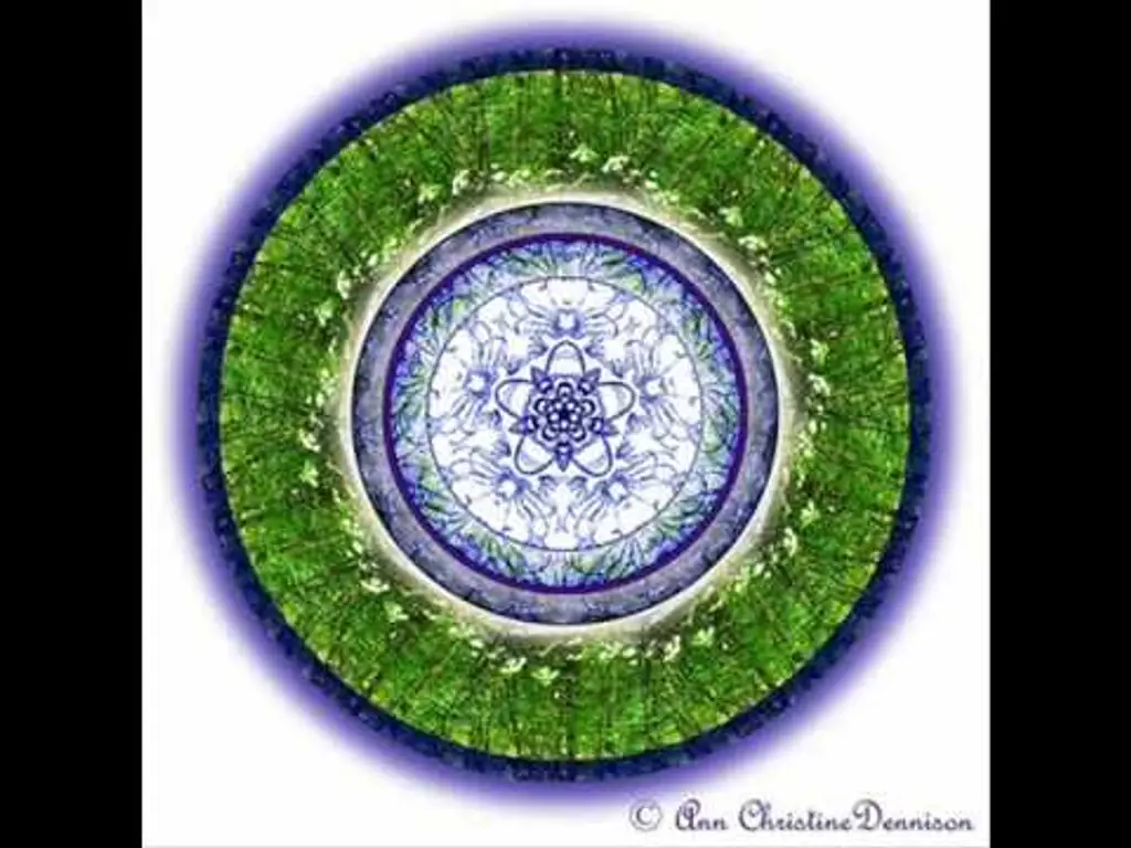 מדיטציה בדמיון מודרך – יצירת מציאות זימון ומיגנוט