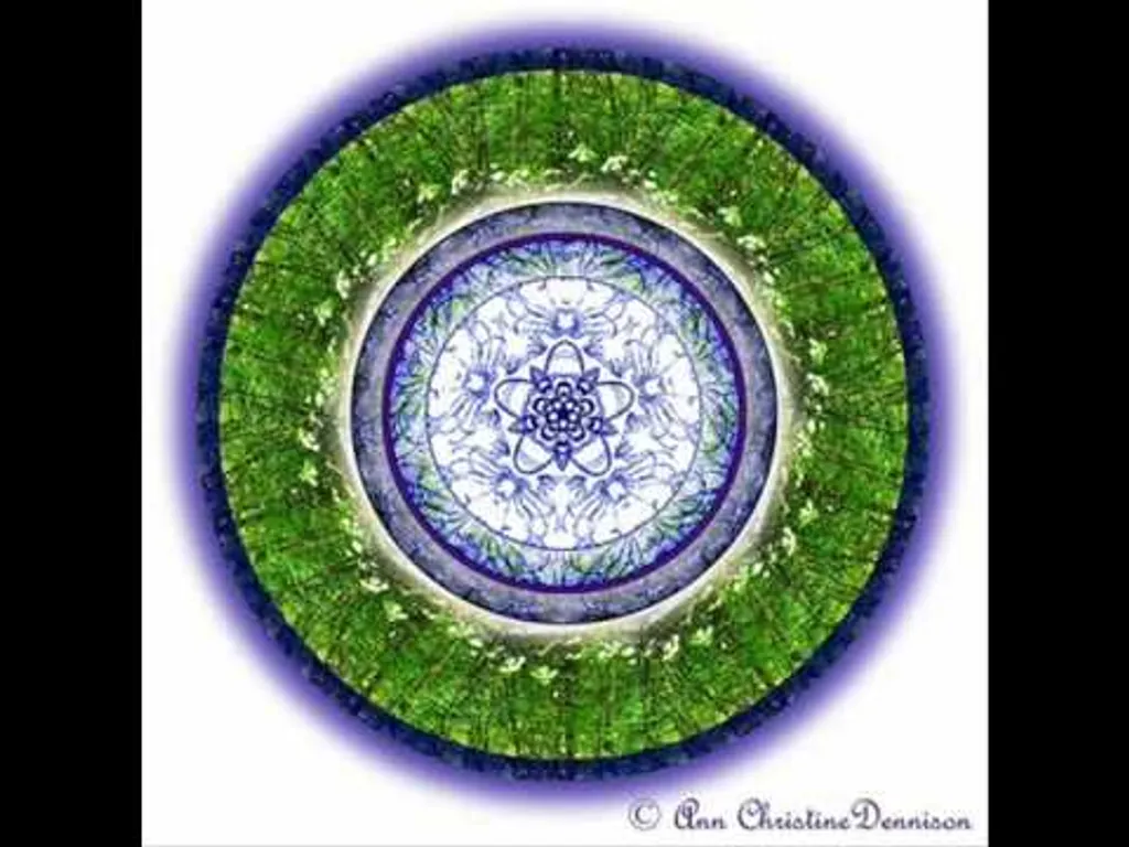 מדיטציה בדמיון מודרך – יצירת מציאות זימון ומיגנוט