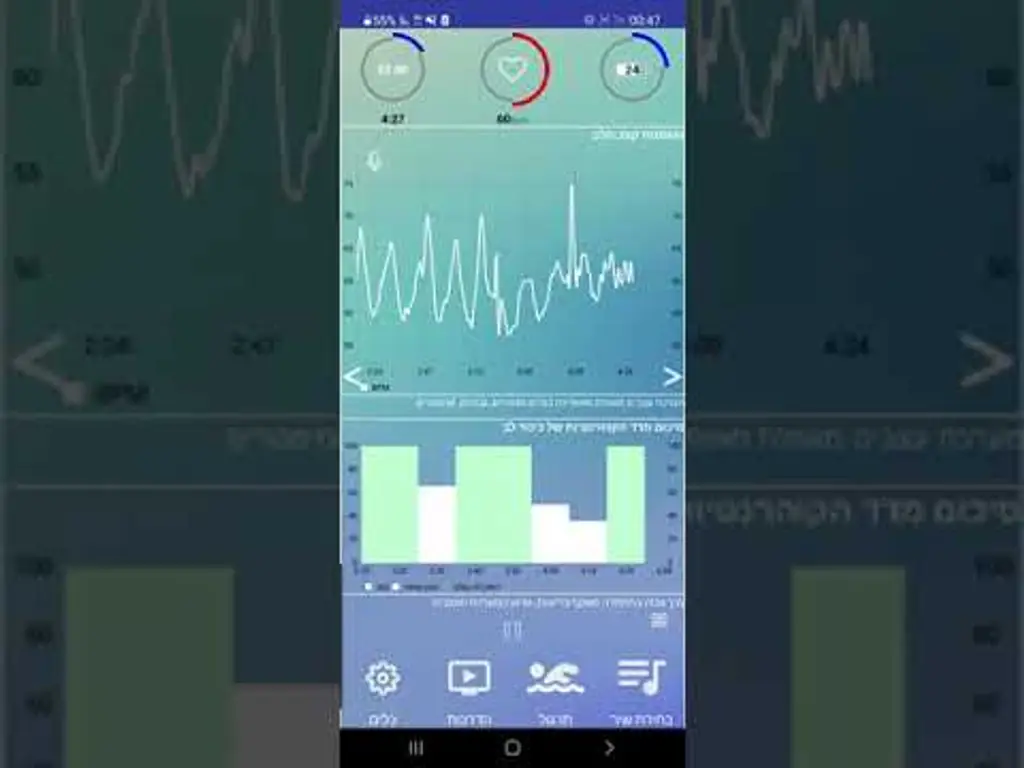 #מדיטציה #הרפיה לפני השינה #fr כינור לב