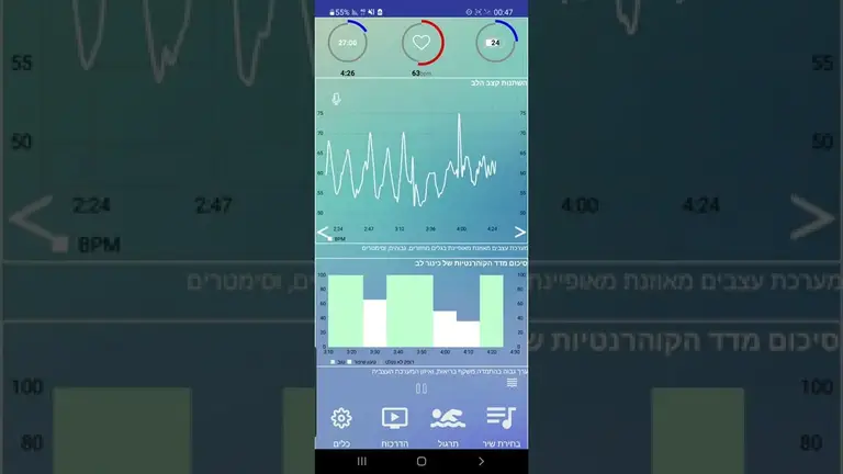 #מדיטציה #הרפיה לפני השינה|#fr כינור לב.