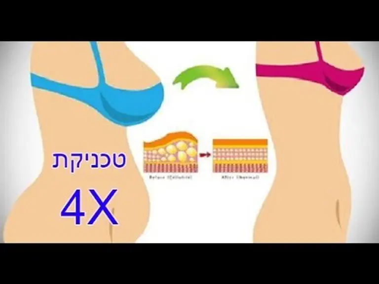 טכניקת 4X – להוריד 2 ק"ג שומן ב5 ימים
